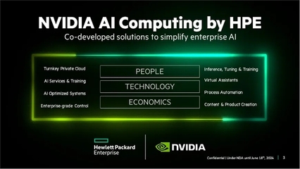 HPE聯(lián)盟與全生命周期AI服務(wù) 加速人工智能價(jià)值創(chuàng)造的新引擎